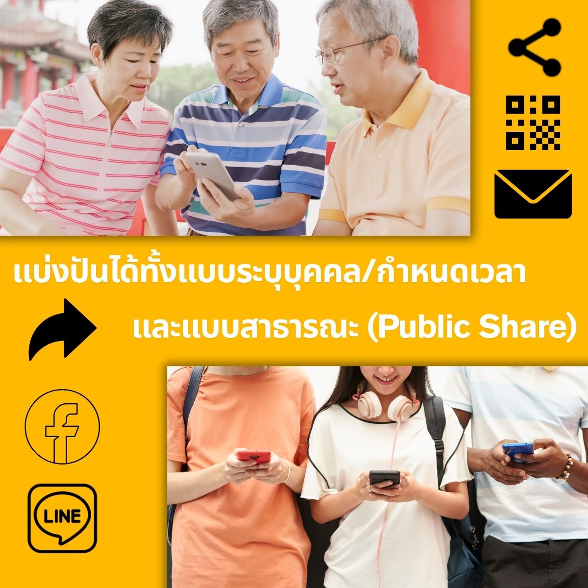 Share